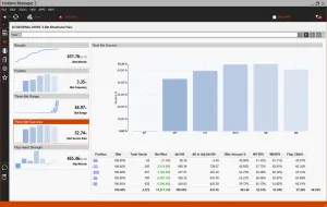 Poker Site Selection Process(Where to Play?)