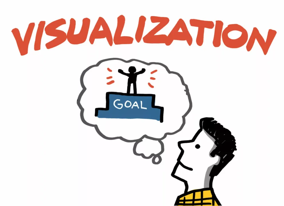 Writing Down and Visualizing Poker Goals for 2026