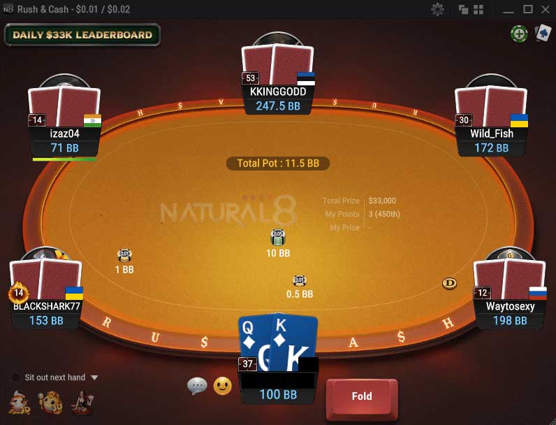 Online Cash Games, Rush and Cash