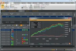 How to Improve Your Poker Game With Database Analysis: A Scientific Approach to Finding and Fixing Leaks