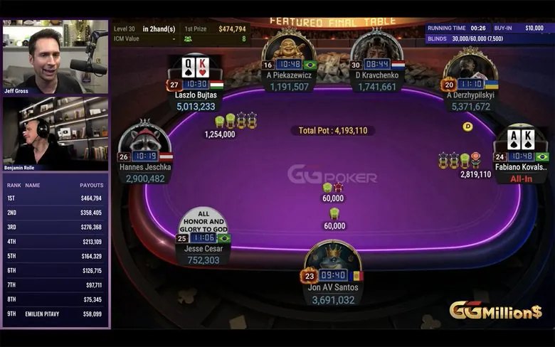 Full Final Table